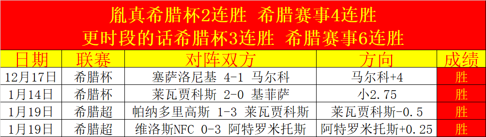 孙兴慜传射,建功,热刺,博天堂,彩票平台,彩票投注,专业分析,在线购彩