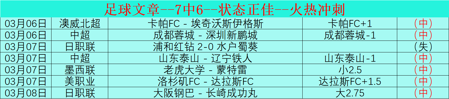 春雪图解,科技引领中,国冰雪运动,博天堂,彩票平台,彩票投注,专业分析,在线购彩