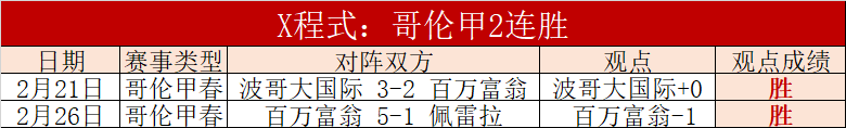 英超独家揭,场命中,比分解析,博天堂,彩票平台,彩票投注,专业分析,在线购彩