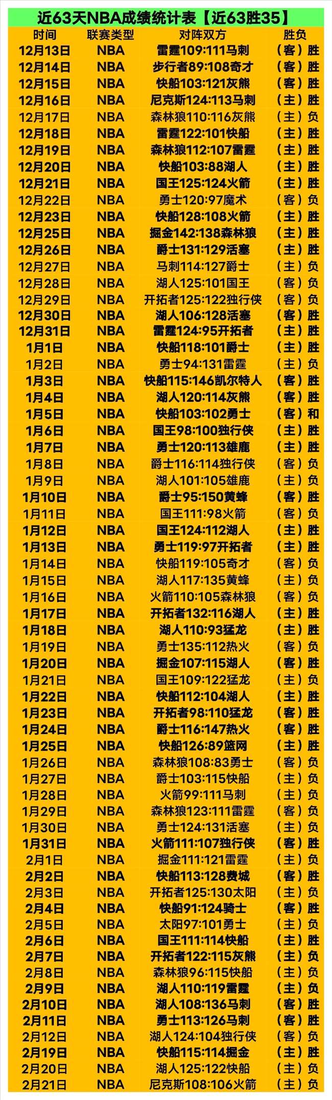 德保罗,个月前鼓励,梅西,博天堂,彩票平台,彩票投注,专业分析,在线购彩