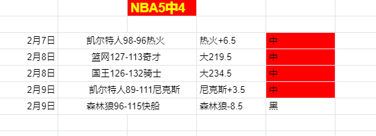 徐皓阳在社,交媒体宣布,中沙之战将,博天堂,彩票平台,彩票投注,专业分析,在线购彩