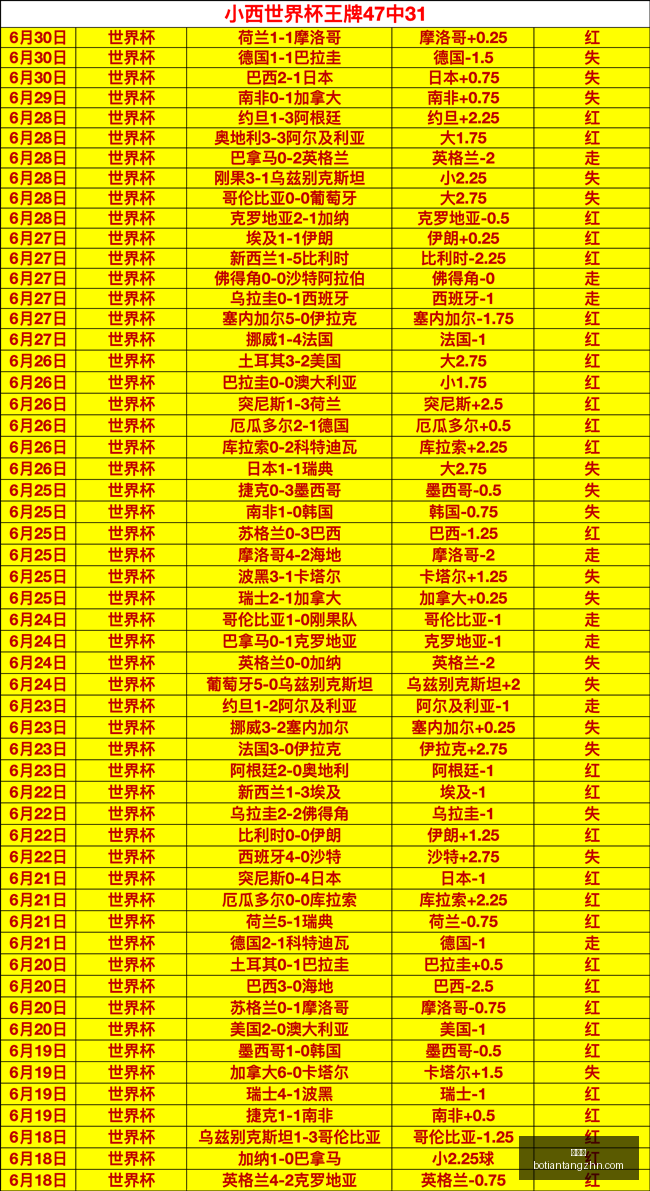 博天堂,彩票平台,彩票投注,博天堂,彩票平台,彩票投注,专业分析,在线购彩