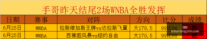 博天堂彩票,平台数据冲,引发关注,博天堂,彩票平台,彩票投注,专业分析,在线购彩
