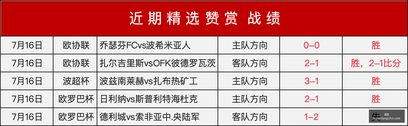 博天堂,彩票平台,彩票投注,博天堂,彩票平台,彩票投注,专业分析,在线购彩