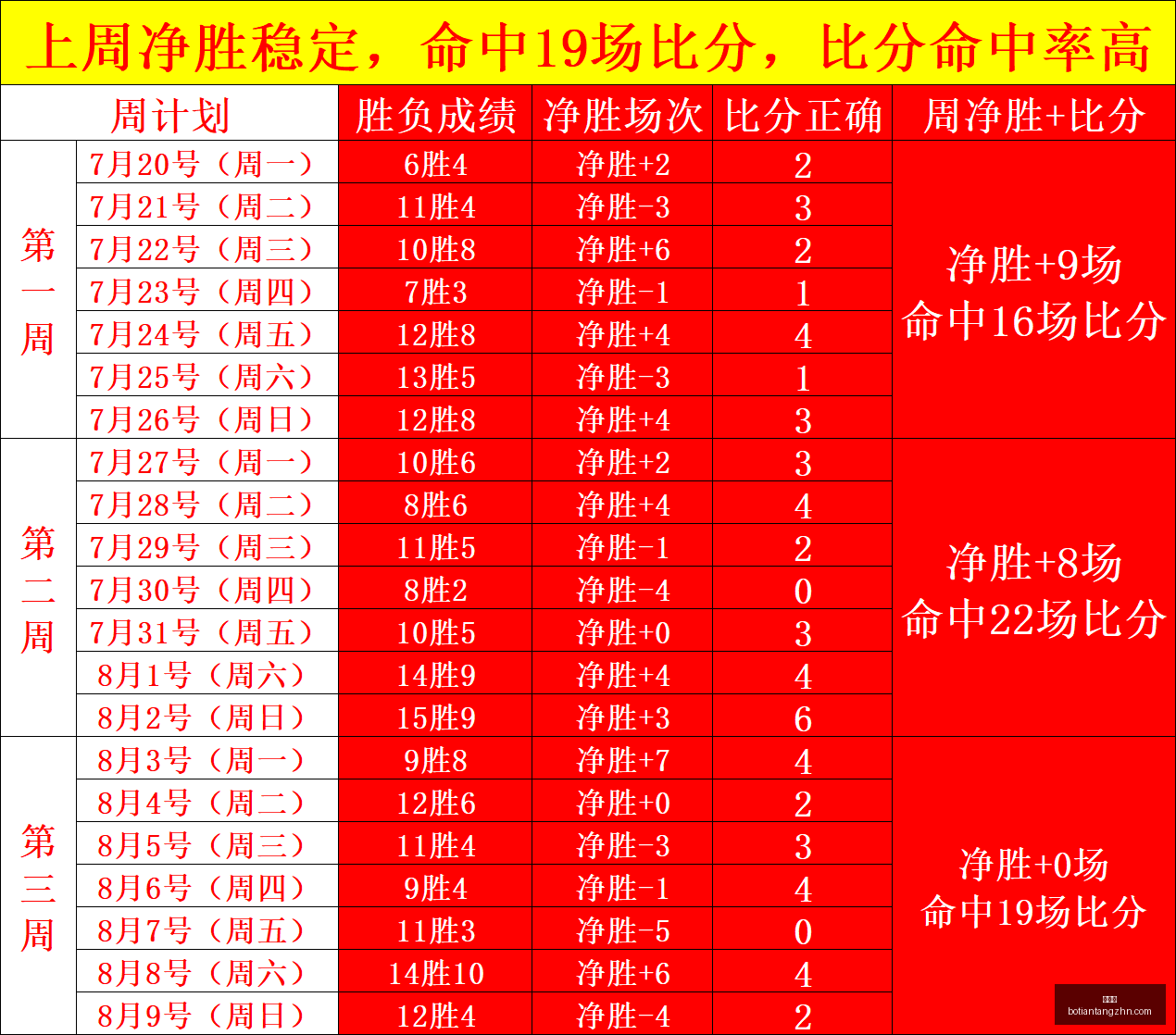 博天堂,彩票平台,彩票投注,博天堂,彩票平台,彩票投注,专业分析,在线购彩