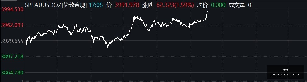 新秀首笔投,迪亚巴特直,游戏氪金,博天堂,彩票平台,彩票投注,专业分析,在线购彩