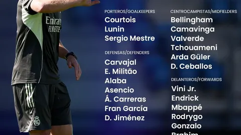 贝林厄姆闪耀皇马客场完胜赫罗纳，三将进球球队延续不败金身