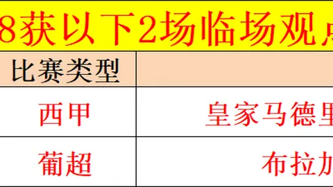AG5-3狼队勇夺桂冠，钟意蝉联最佳球员，小俞荣膺金靴奖