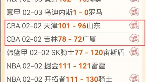 2025苏迪曼杯小组赛抽签结果公布：中国队与泰国等劲旅共组一组，3月13日赛事揭晓