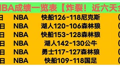 大乐透期号专家推荐：埃祖姆BB主场质合分析连胜解析