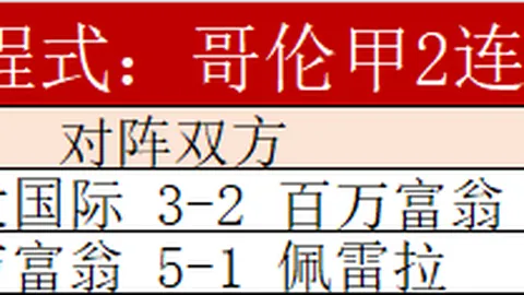 【英超独家揭秘】13场命中12场，比分解析+胜负深度剖析！