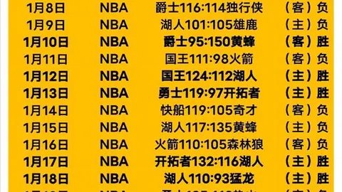 德保罗3个月前鼓励梅西：目标世界杯两个月内共同登顶