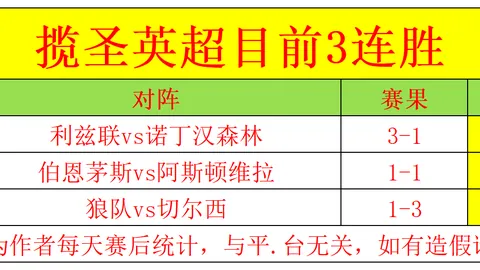 亚冬会：高亭宇与昔日荣光的重逢对谈