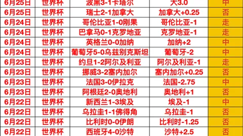 博天堂 053230 6