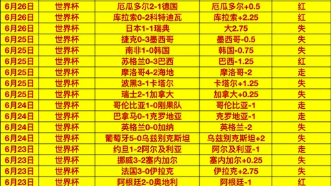 博天堂 ，彩票投注，053407 8