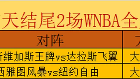 博天堂彩票平台数据冲到053359引发关注